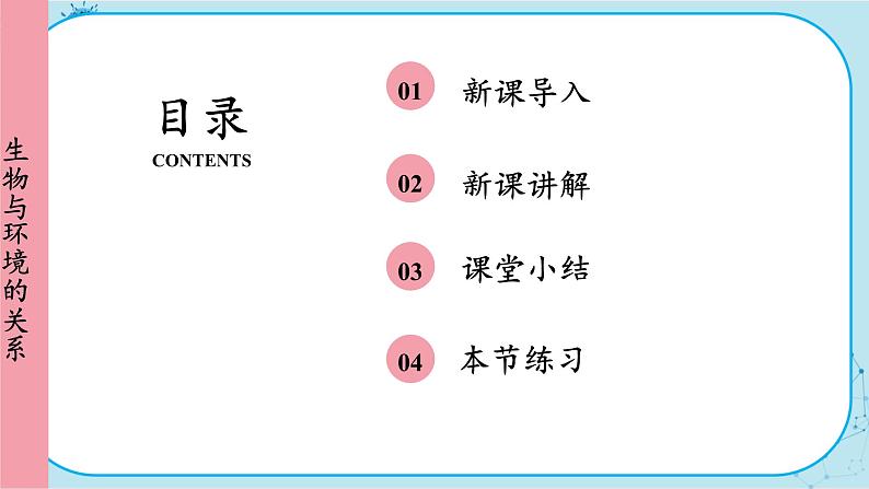 人教版生物七上 第1单元2.1.2 生物因素对生物的影响 生物对环境的适应和影响（课件PPT+视频素材）02