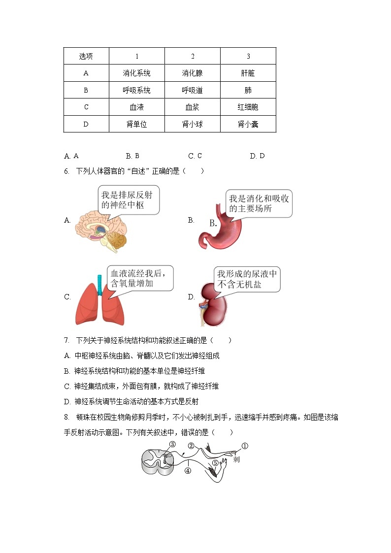 2022-2023学年湖北省武汉市内地西藏班（校）七年级（下）期末生物试卷（含解析）02