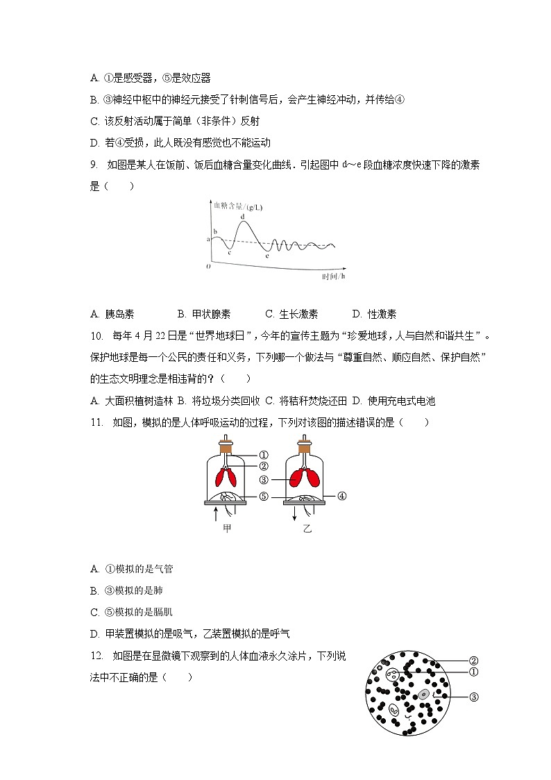 2022-2023学年湖北省武汉市内地西藏班（校）七年级（下）期末生物试卷（含解析）03