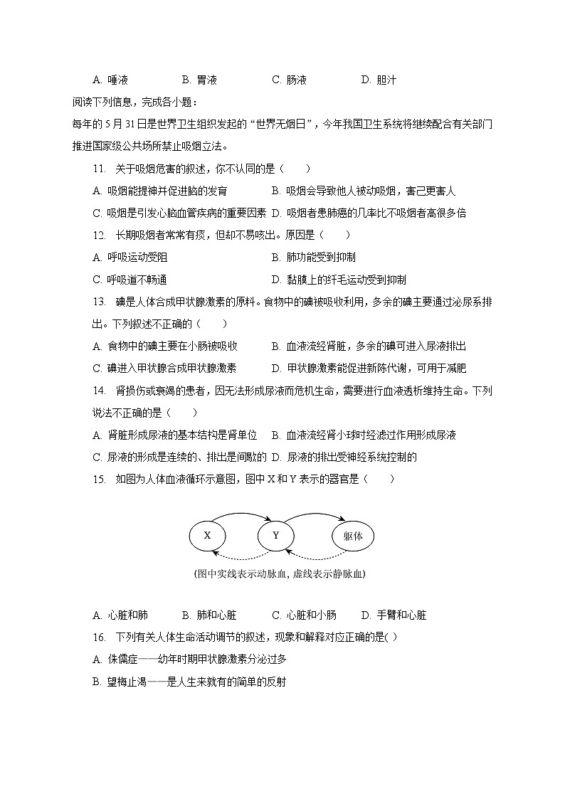 2022-2023学年山东省青岛市城阳区七年级（下）期末生物试卷（含解析）03