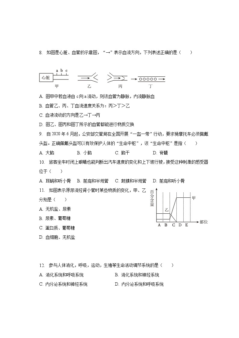 2022-2023学年河北省衡水市景县七年级（下）期末生物试卷（含解析）03