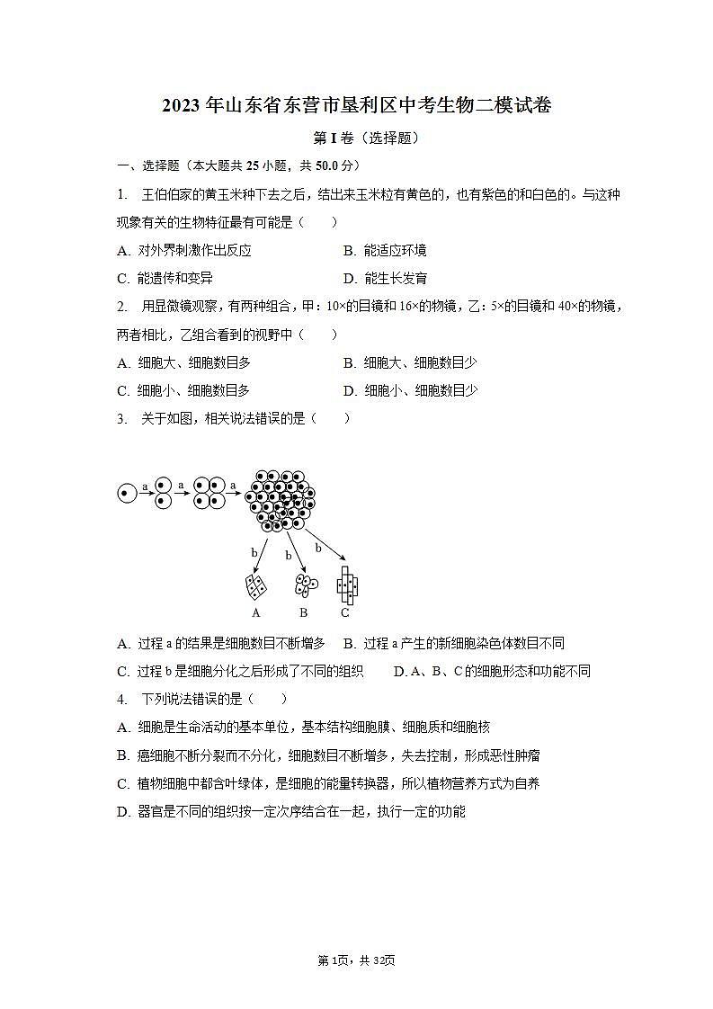 2023年山东省东营市垦利区中考生物二模试卷（含解析）01