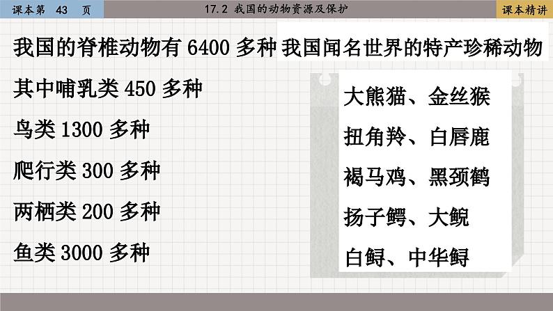 北师大版生物八上 17.2  我国的动物资源及保护（课件PPT)06