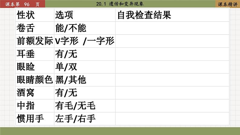 北师大版生物八上 20.1 遗传和变异现象（课件PPT)07