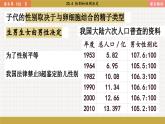 北师大版生物八上 20.4 性别和性别决定（课件PPT)