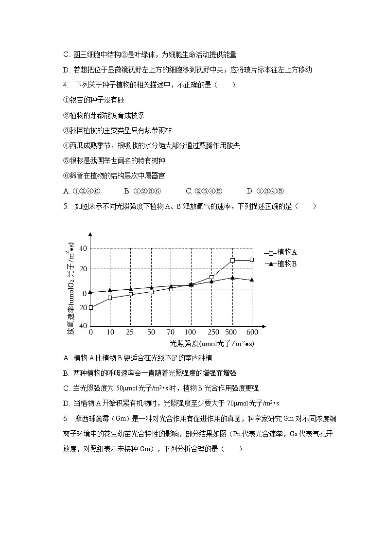 2023年山东省菏泽市牡丹区中考生物二模试卷（含解析）02