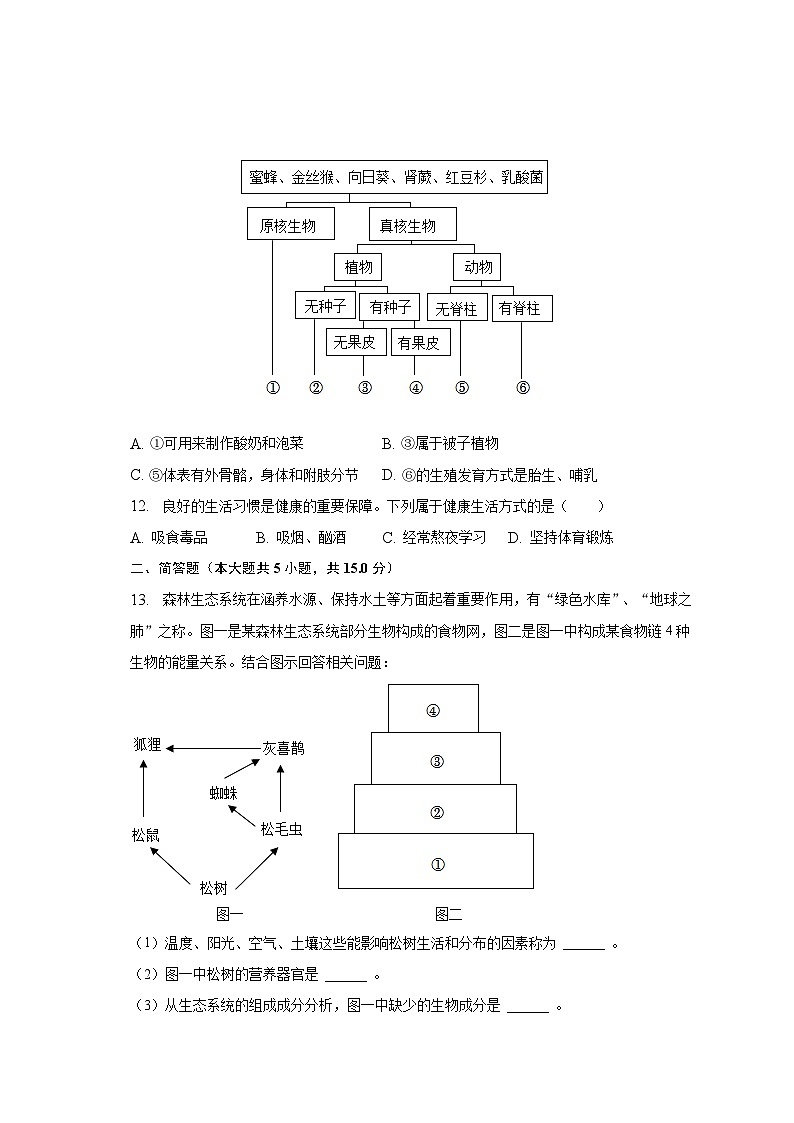 2023年辽宁省丹东市中考生物一模试卷（含解析）03