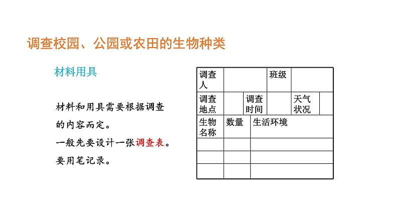 1.1.2调查周边环境中的生物优化 课件-2023-2024学年人教版生物七年级上册08