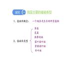 3.6愛護(hù)植被，綠化祖國優(yōu)化 課件-2023-2024學(xué)年人教版生物七年級上冊