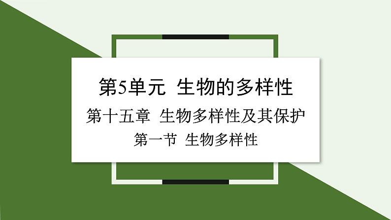 苏教版生物八上5.15.1 生物多样性（课件PPT)01