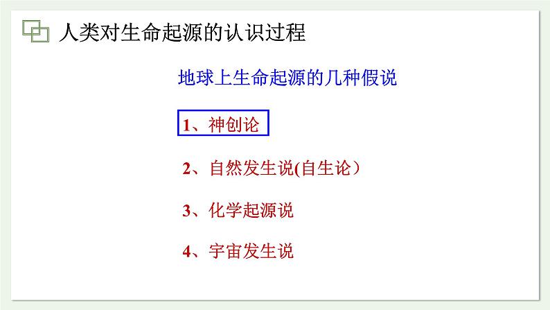苏教版生物八上5.16.1 生命的诞生（课件PPT)02