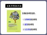 6.2 认识生物的多样性优化 课件-2023-2024学年人教版生物八年级上册