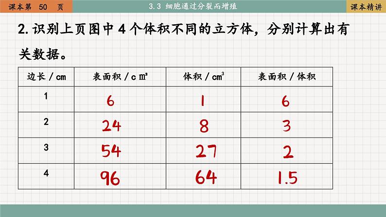 北师大版生物七上3.3 细胞通过分裂而增殖（课件PPT）07