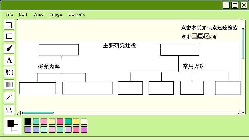 苏科版生物七上1.2 生物学的基本研究方法（课件PPT）第2页