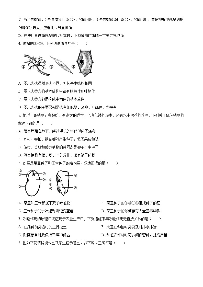 2023年山东省临沂市沂南县中考一模生物试题第2页