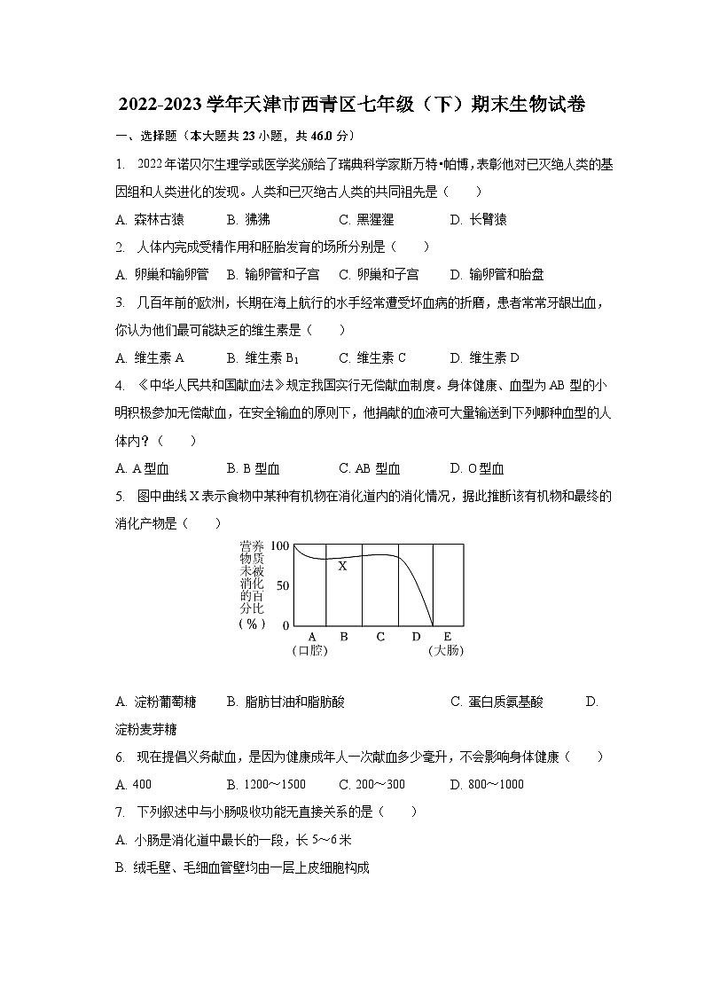 2022-2023学年天津市西青区七年级（下）期末生物试卷（含解析）第1页