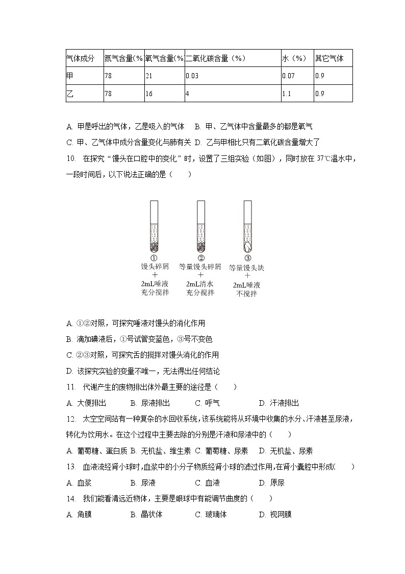 2022-2023学年重庆市渝中区七年级（下）期末生物试卷（含解析）02