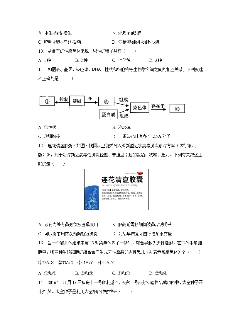 2022-2023学年广西南宁市八年级（下）期末生物试卷（含解析）02