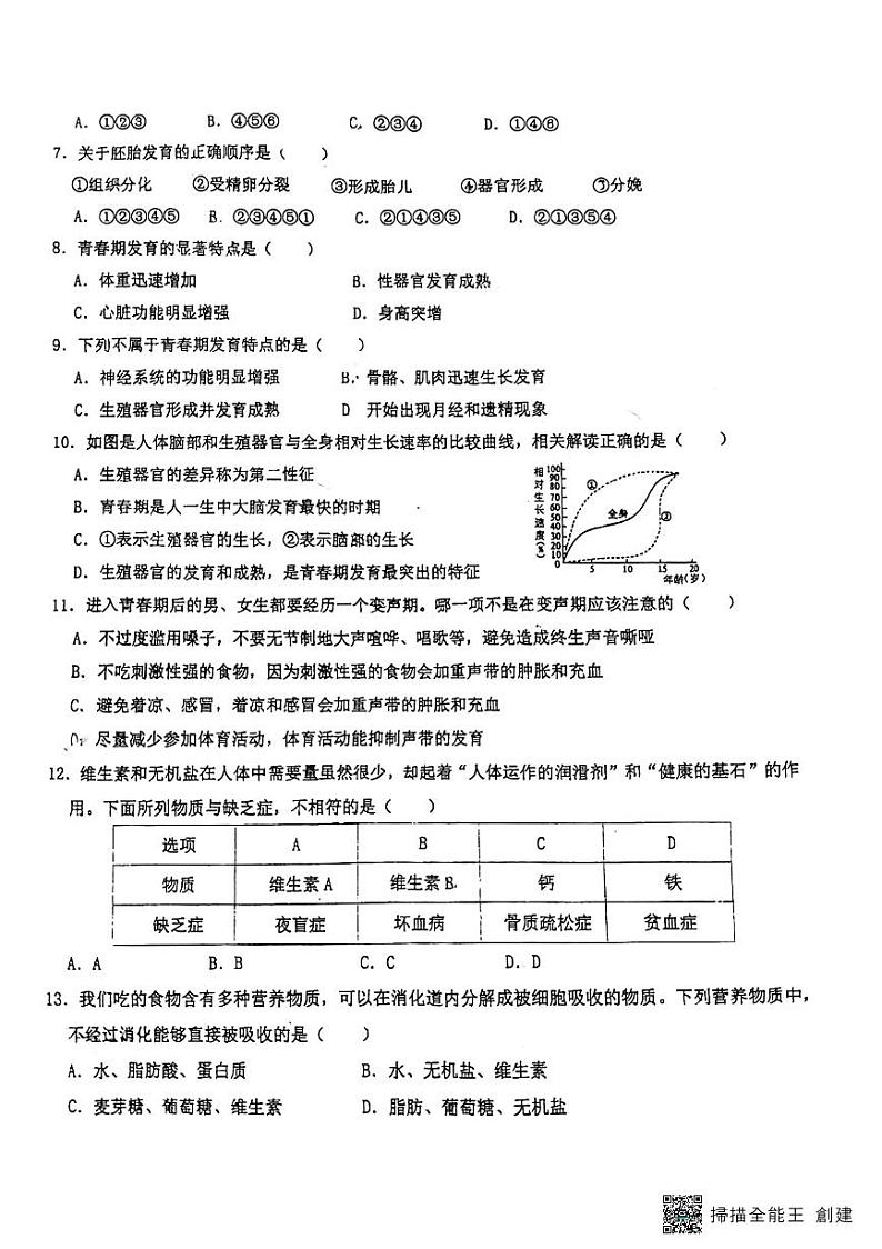 广东省东莞市厚街湖景中学2022-2023学年七年级下学期第一次月考生物试题第2页