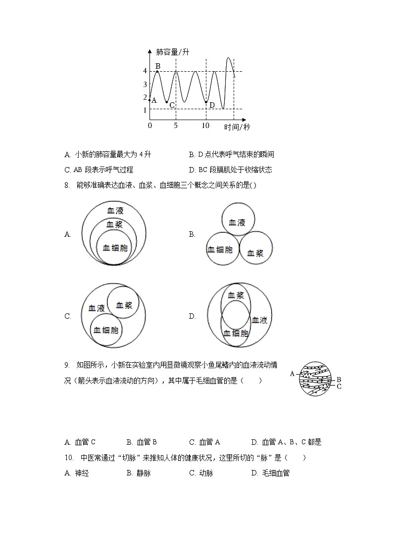 2022-2023学年陕西省西安市雁塔区高新一中七年级（下）期末生物试卷（含解析）02
