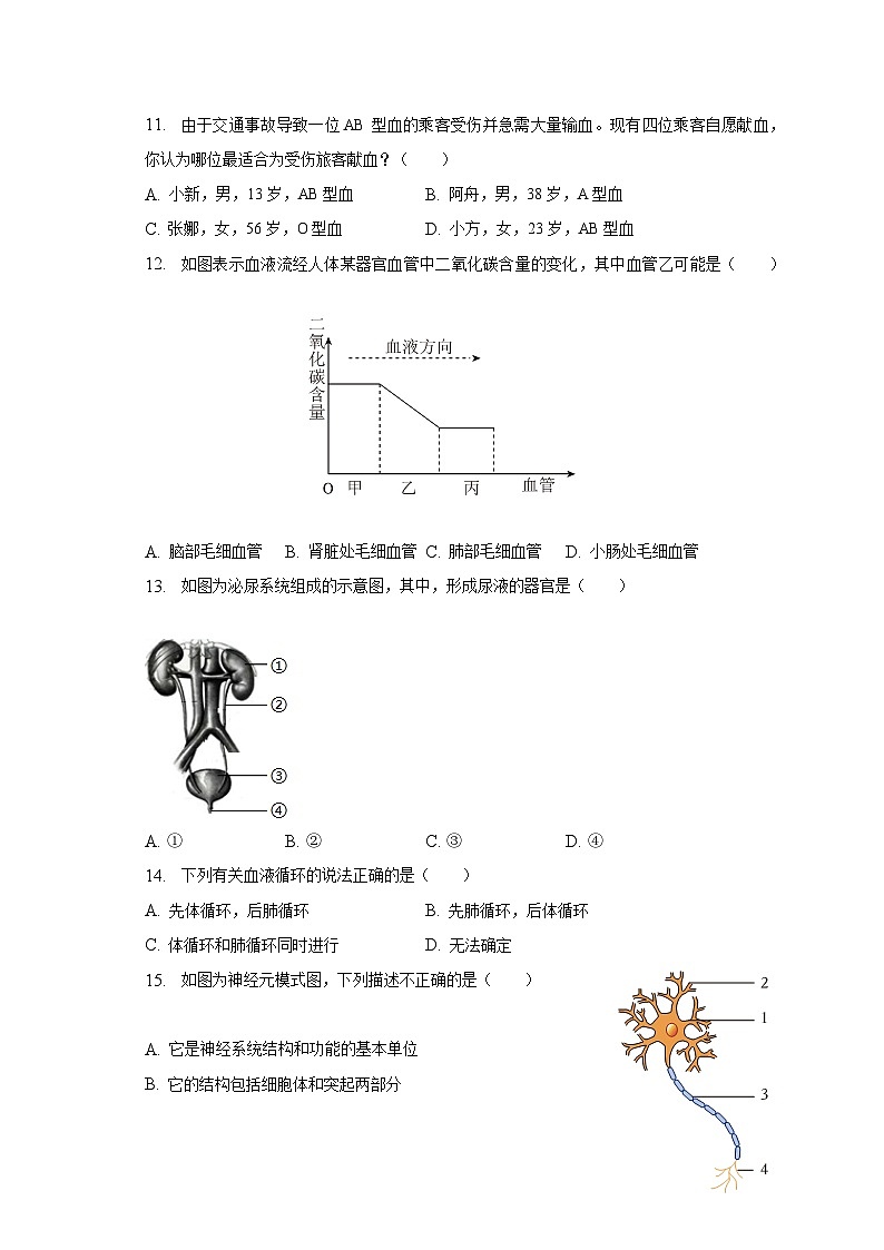 2022-2023学年陕西省西安市雁塔区高新一中七年级（下）期末生物试卷（含解析）03