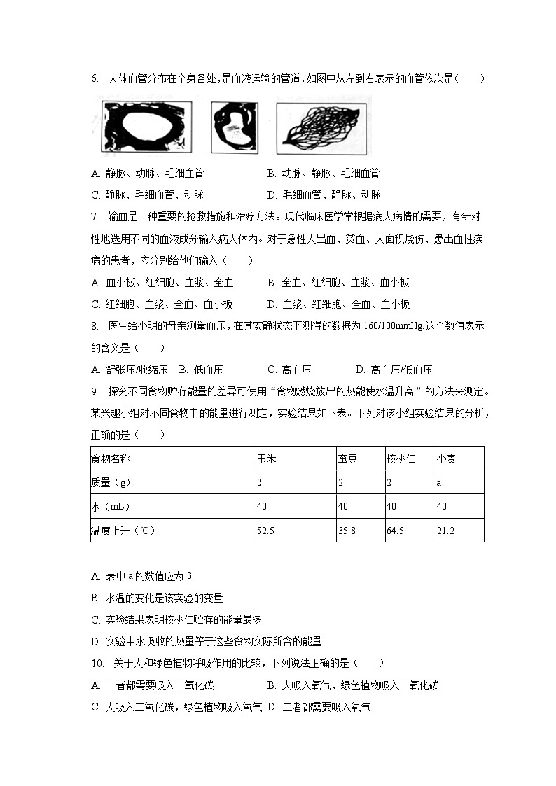 2022-2023学年四川省成都市邛崃市、大邑县、崇州市、蒲江县七年级（下）期末生物试卷（含解析）第2页