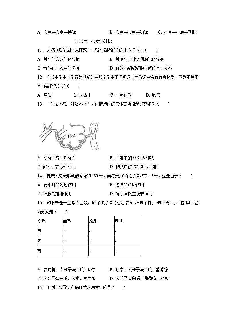2022-2023学年重庆市两江新区七年级（下）期末生物试卷（含解析）第2页