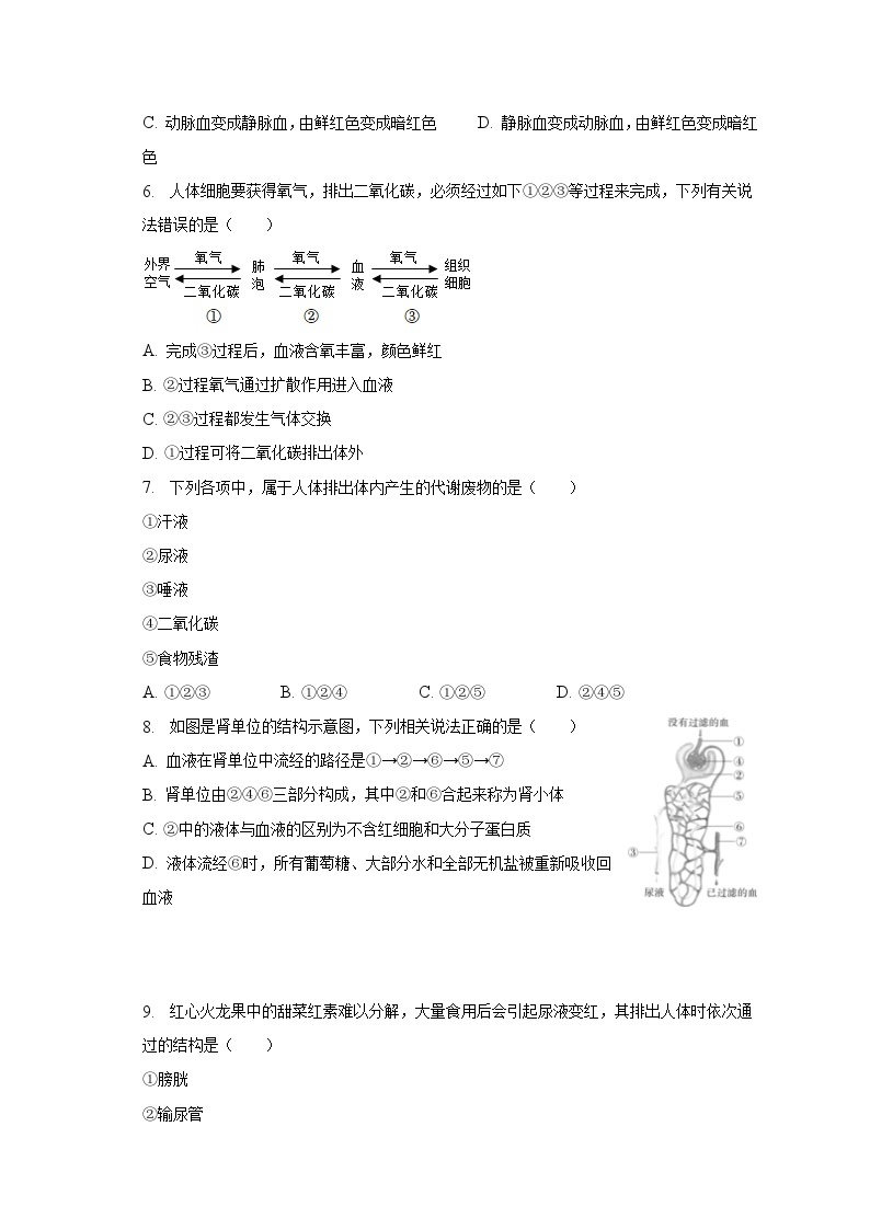 2022-2023学年重庆市长寿区七年级（下）期末生物试卷（含解析）02
