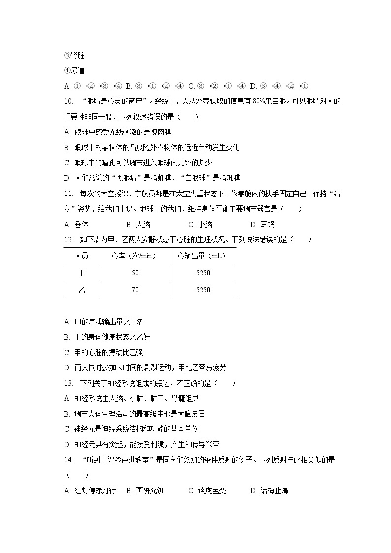 2022-2023学年重庆市长寿区七年级（下）期末生物试卷（含解析）03
