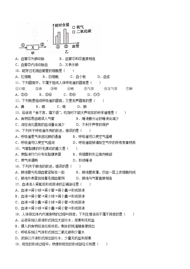 河北省承德市承德县2022-2023学年七年级下学期期末生物试题（含答案）02