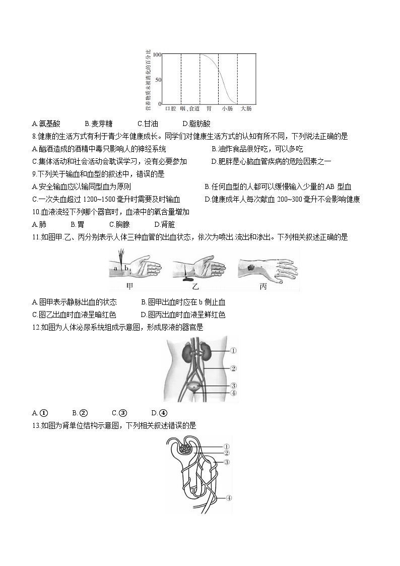 吉林省长春市宽城区2022-2023学年七年级下学期期末生物试题（含答案）第2页