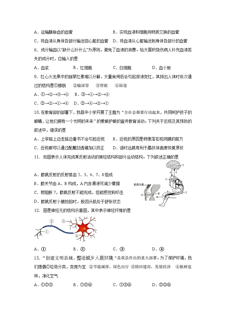 山西省吕梁市交城县2022-2023学年七年级下学期期末生物试题（含答案）02