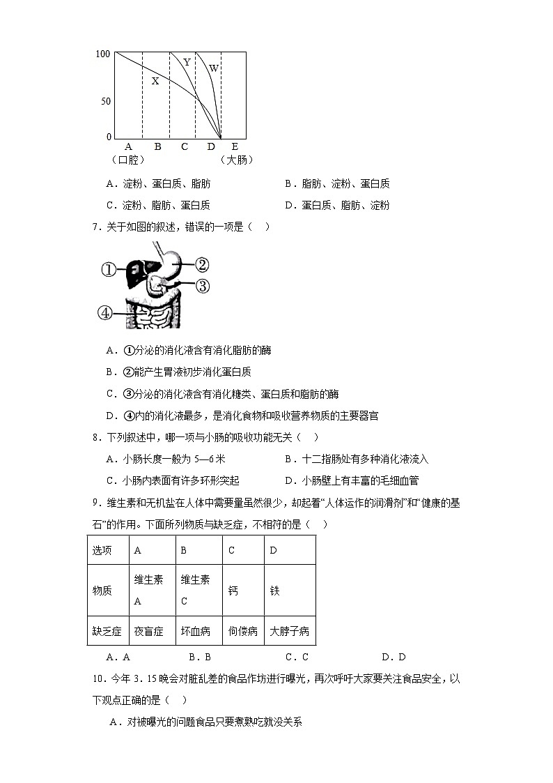 四川省达州市宣汉县2022-2023学年七年级下学期期末生物试题（含答案）02