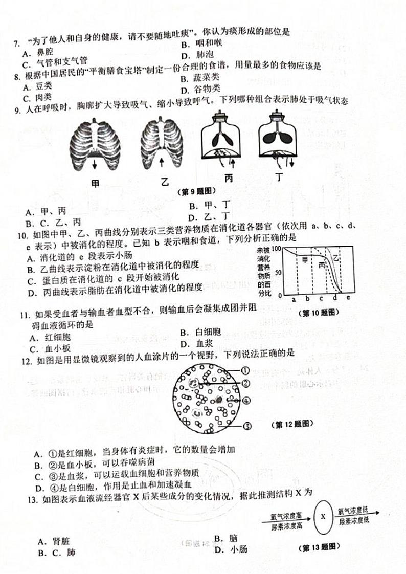 吉林省长春市榆树市慧望初级中学2022-2023学年七年级下学期7月期末生物试题02