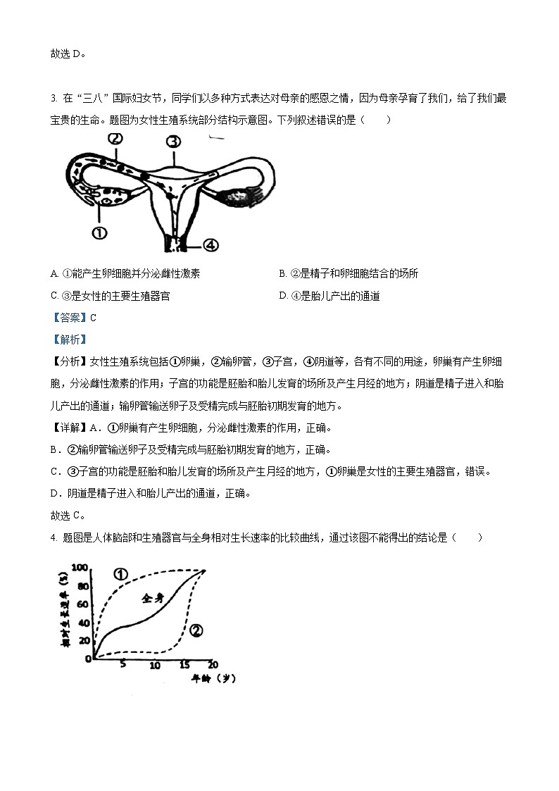 精品解析：广东省广州市花都区2022-2023学年七年级下学期期末生物试题（解析版）第2页