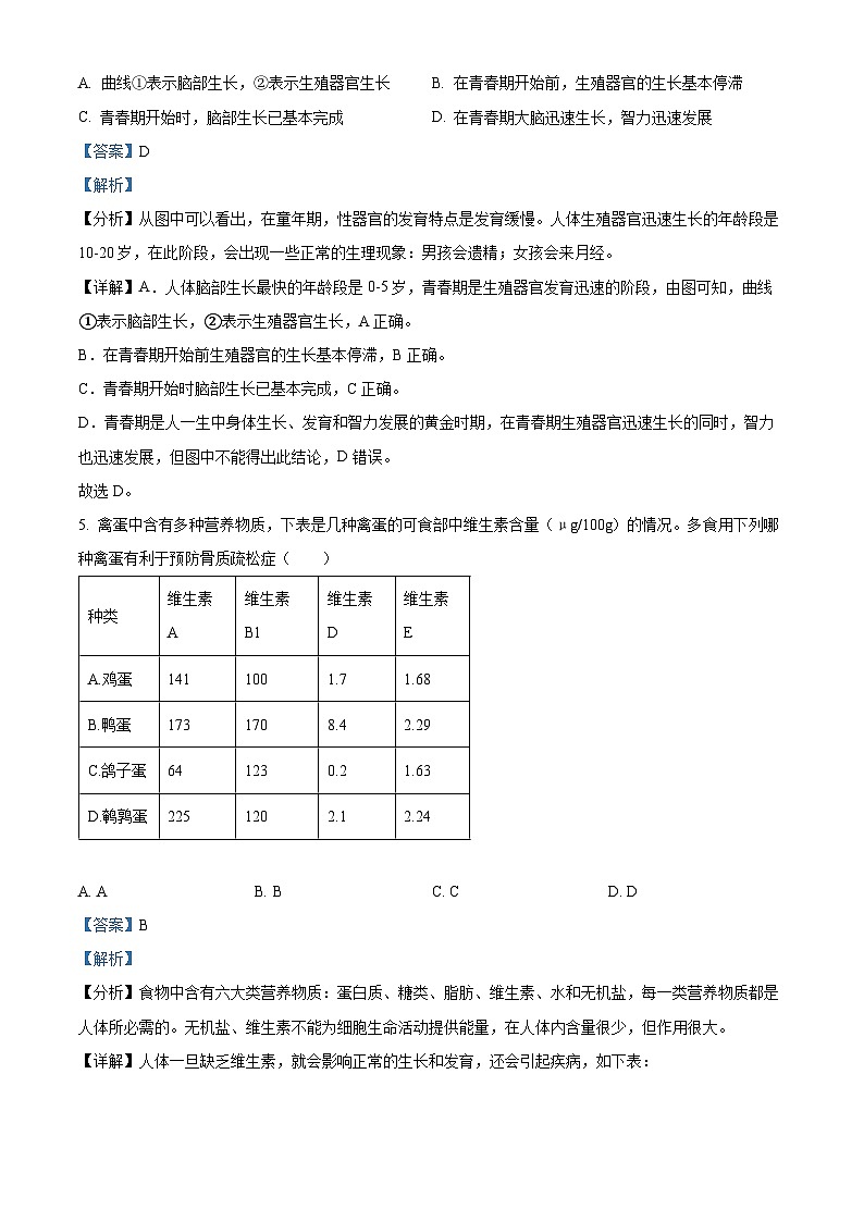 精品解析：广东省广州市花都区2022-2023学年七年级下学期期末生物试题（解析版）第3页