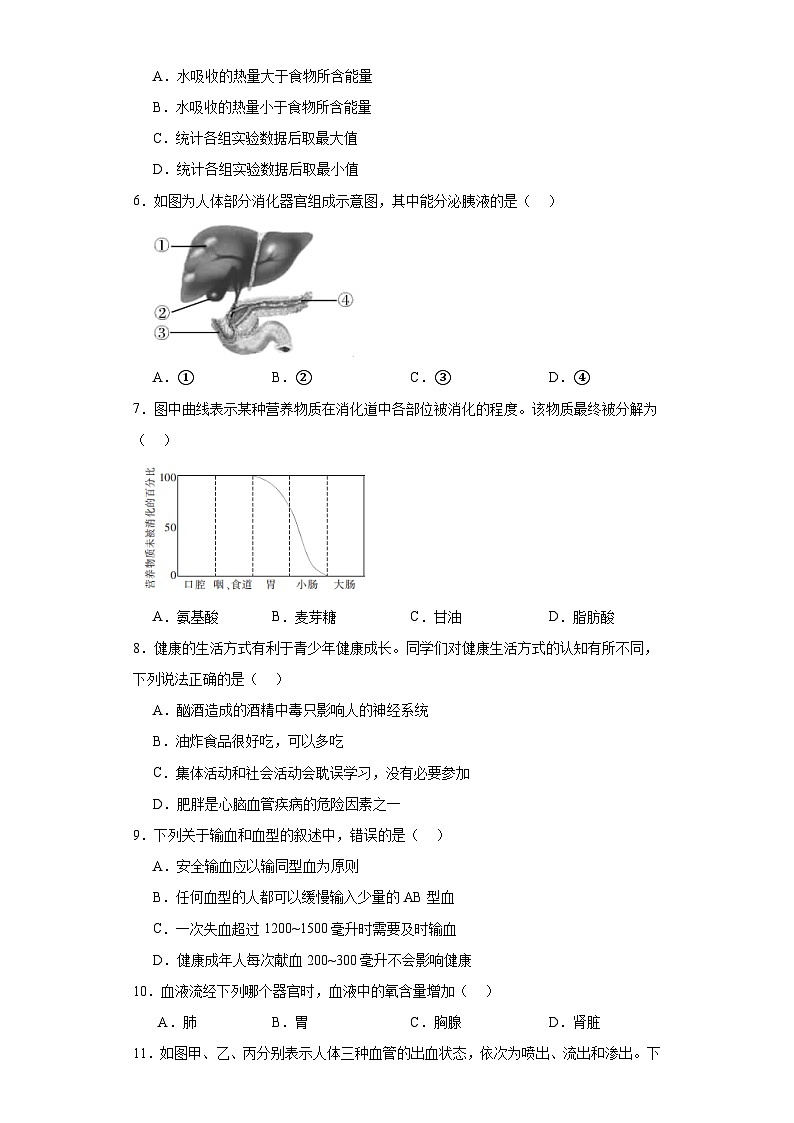 吉林省长春市宽城区2022-2023学年七年级下学期期末生物试题（含答案）02