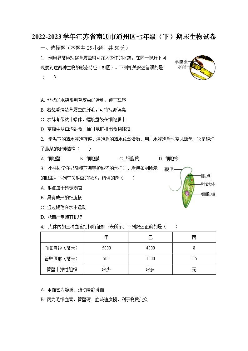 2022-2023学年江苏省南通市通州区七年级（下）期末生物试卷（含解析）第1页