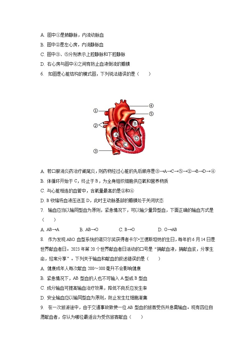 2022-2023学年江西省南昌市七年级（下）期末生物试卷（含解析）第2页