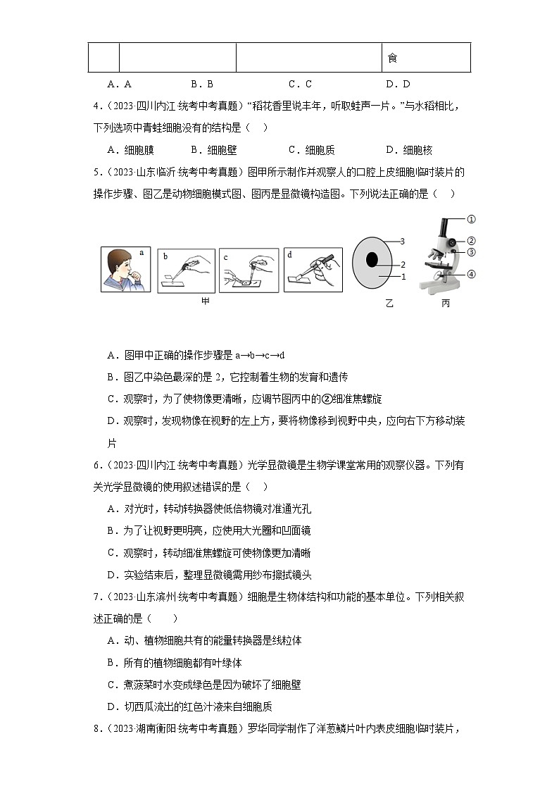 全国中考生物2023年真题分类汇编-09细胞是生物体结构和功能的基本单位选择题②第2页