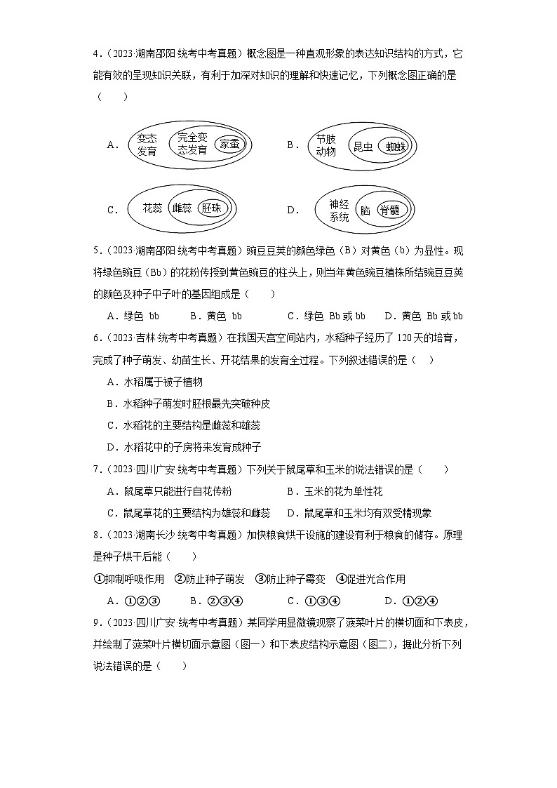 全国中考生物2023年真题分类汇编-14绿色植物开花的一生选择题①02