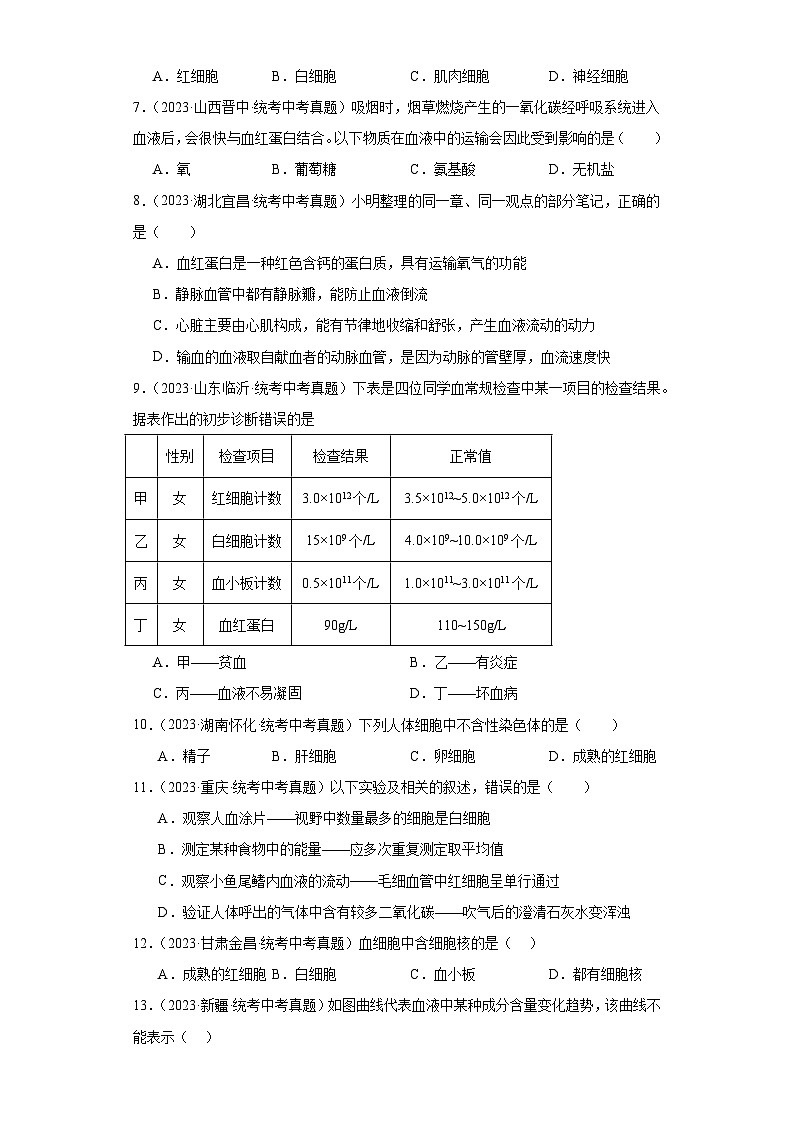 全国中考生物2023年真题分类汇编-30流动的组织（血液）、流动的管道（血管）02