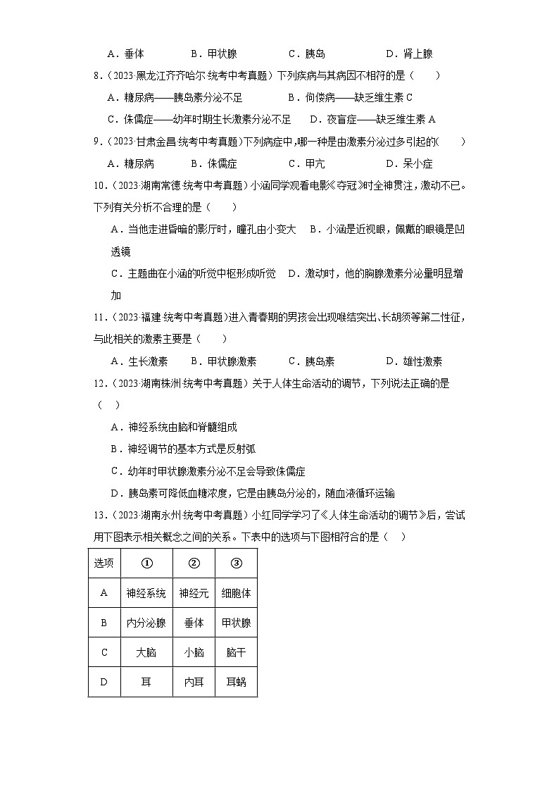全国中考生物2023年真题分类汇编-38人体的激素调节02