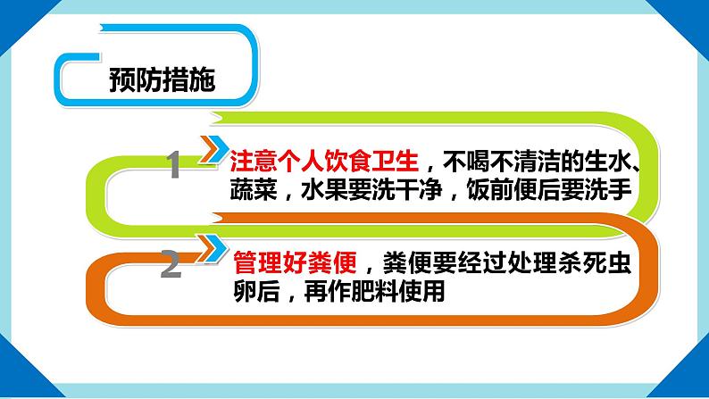 人教版生物八年级上册--5.1.2  线形动物和环节动物    课件08