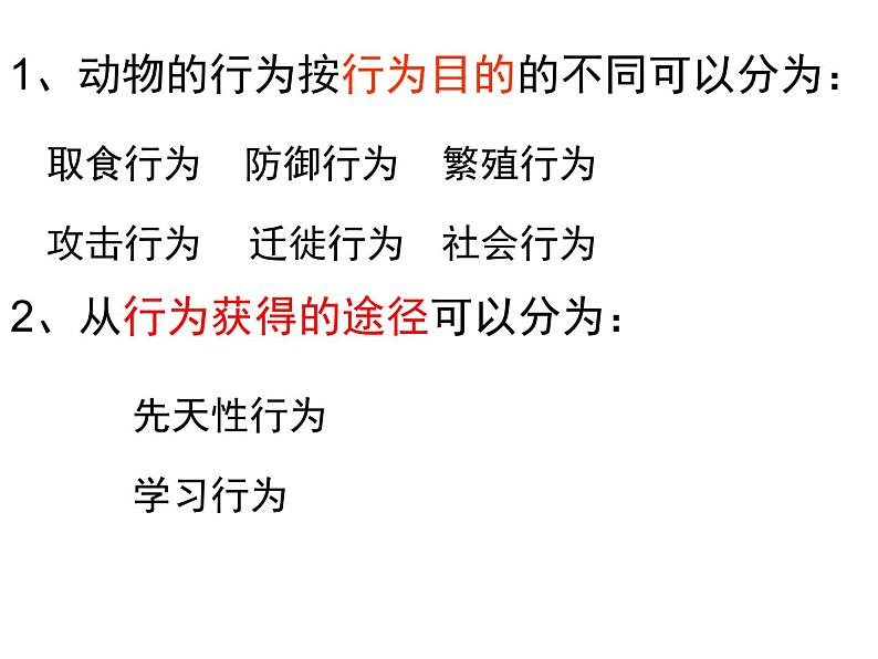 人教版生物八年级上册--5.2.2先天性行为和学习行为    课件07