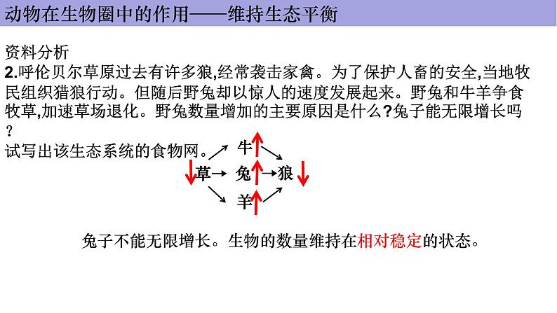 人教版生物八年级上册--5.3.动物在生物圈中的作用      课件第5页