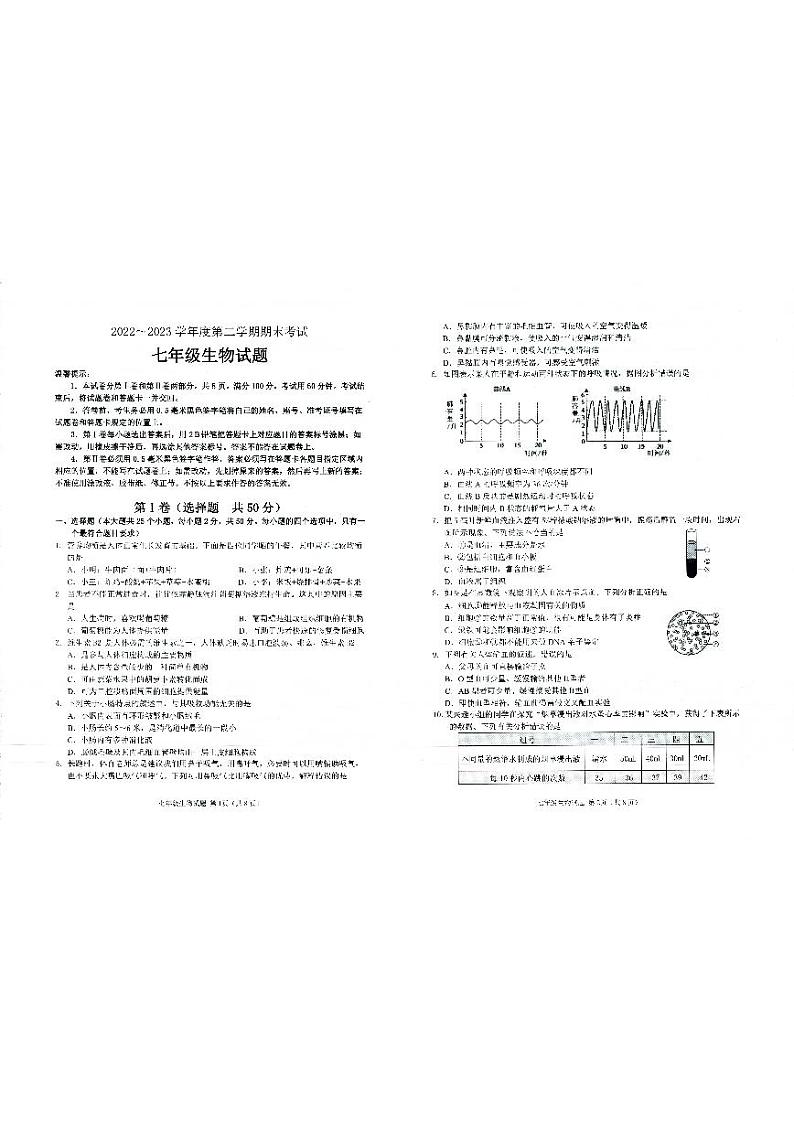 山东省滨州邹平市2022-2023学年七年级下学期期末考试生物试题第1页
