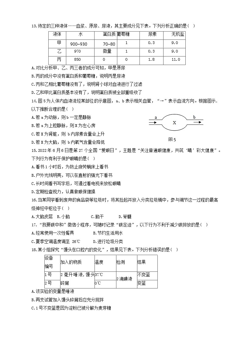 河南省驻马店市遂平县2022-2023学年七年级下学期期末考试生物试卷（含答案）03