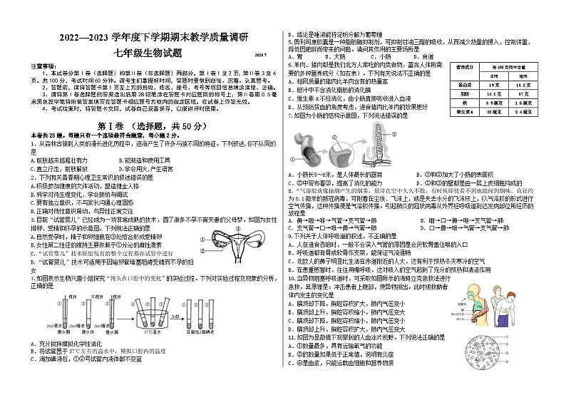 山东省临沂市蒙阴县2022-2023学年七年级下学期期末考试生物试题（含答案）01