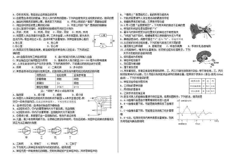 山东省临沂市蒙阴县2022-2023学年七年级下学期期末考试生物试题（含答案）02